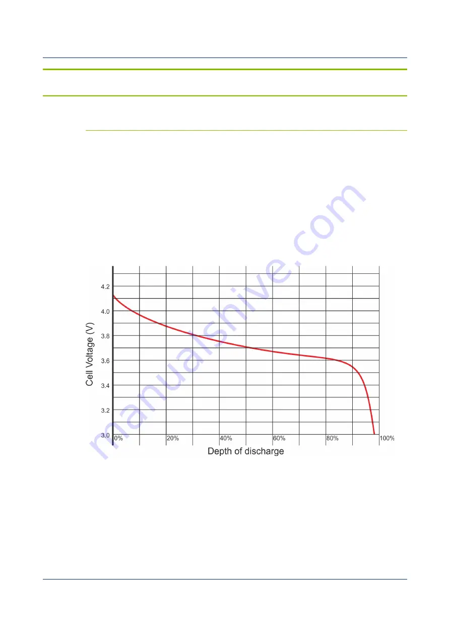 Güralp Certimus Technical Manual Download Page 19