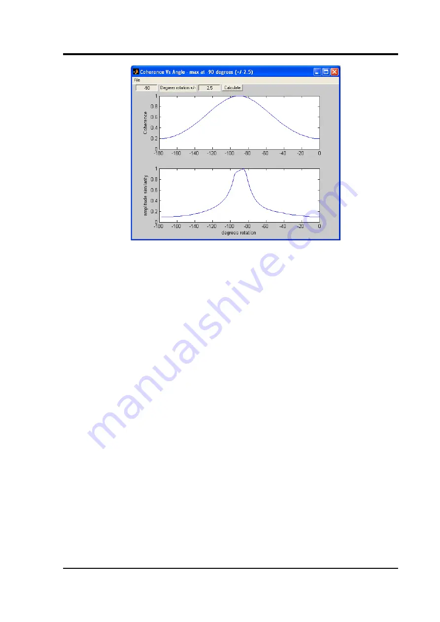 Guralp Systems CMG-3TB Operator'S Manual Download Page 51