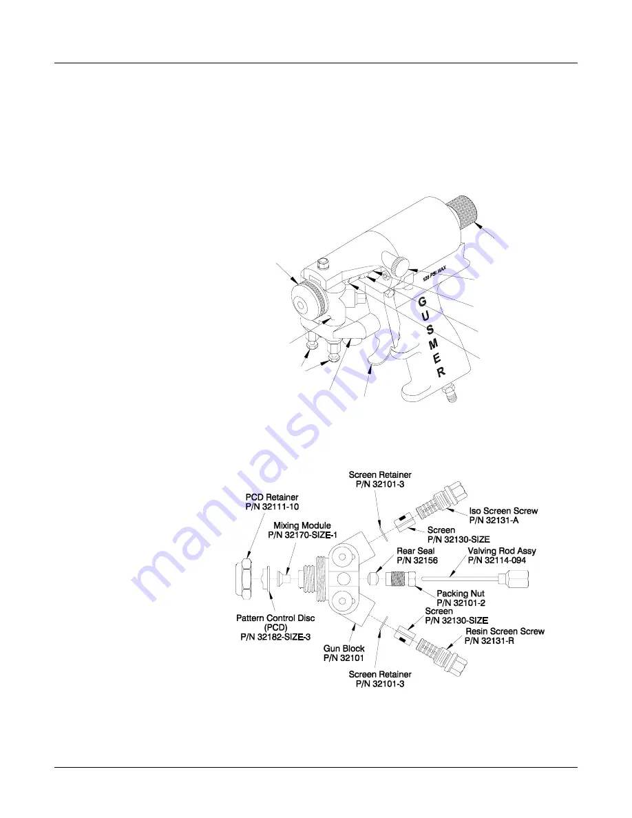 GUSMER GX-8 Operating Manual Download Page 9