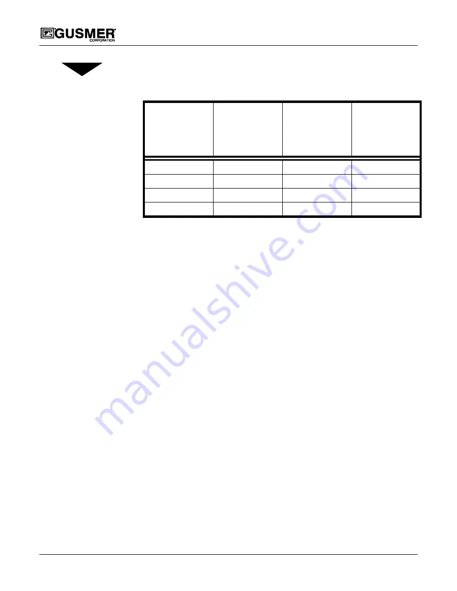 GUSMER H-20/35 Operating Manual Download Page 46