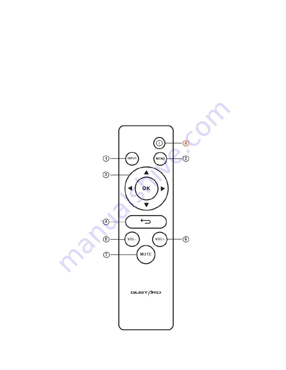 GUSTARD DAC-X20PRO User Manual Download Page 6