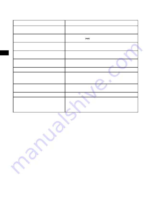 Gustavsberg Triomont Manual Download Page 56