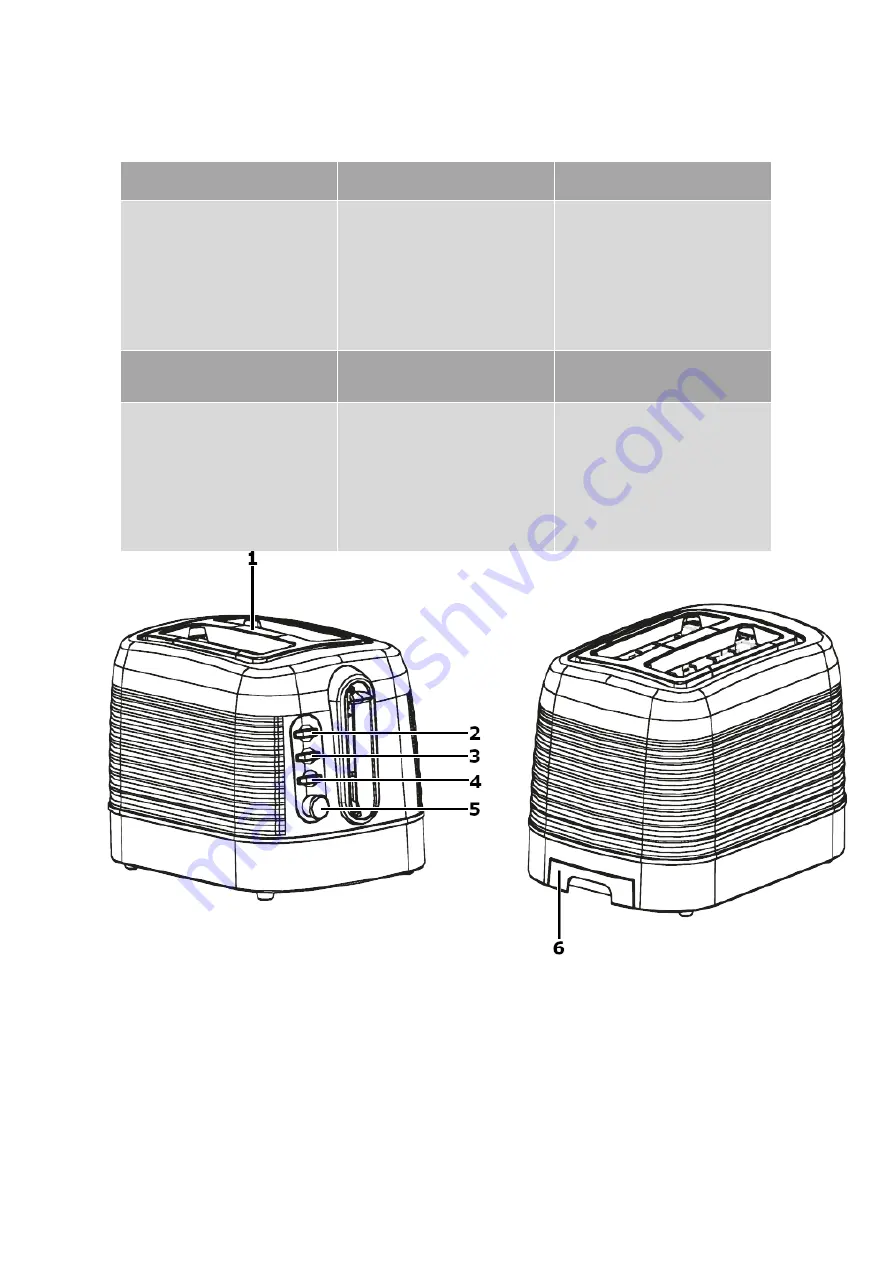 GUTFELS TOAST 3300 C Instruction Manual Download Page 3