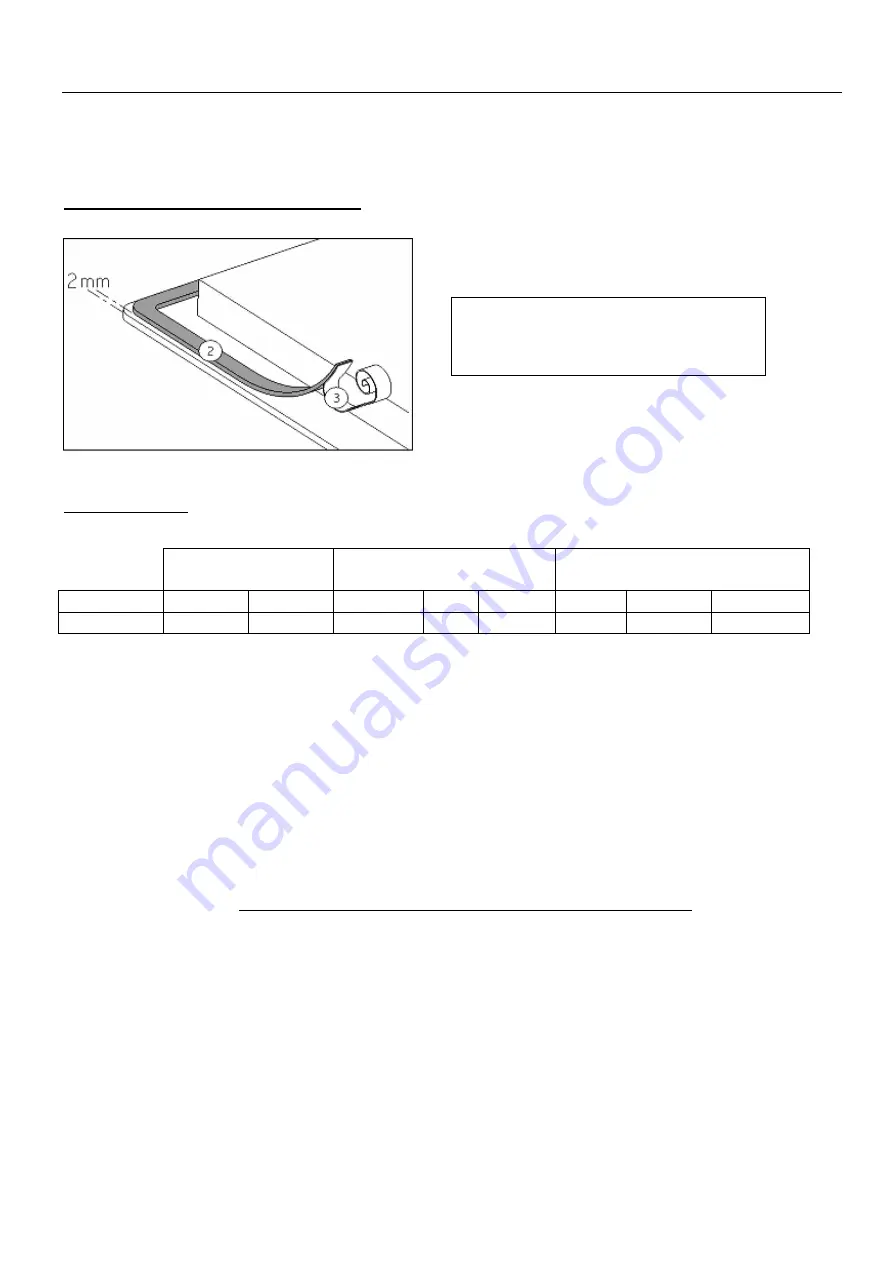 GUTMANN 11T581I Instruction Manual Download Page 30