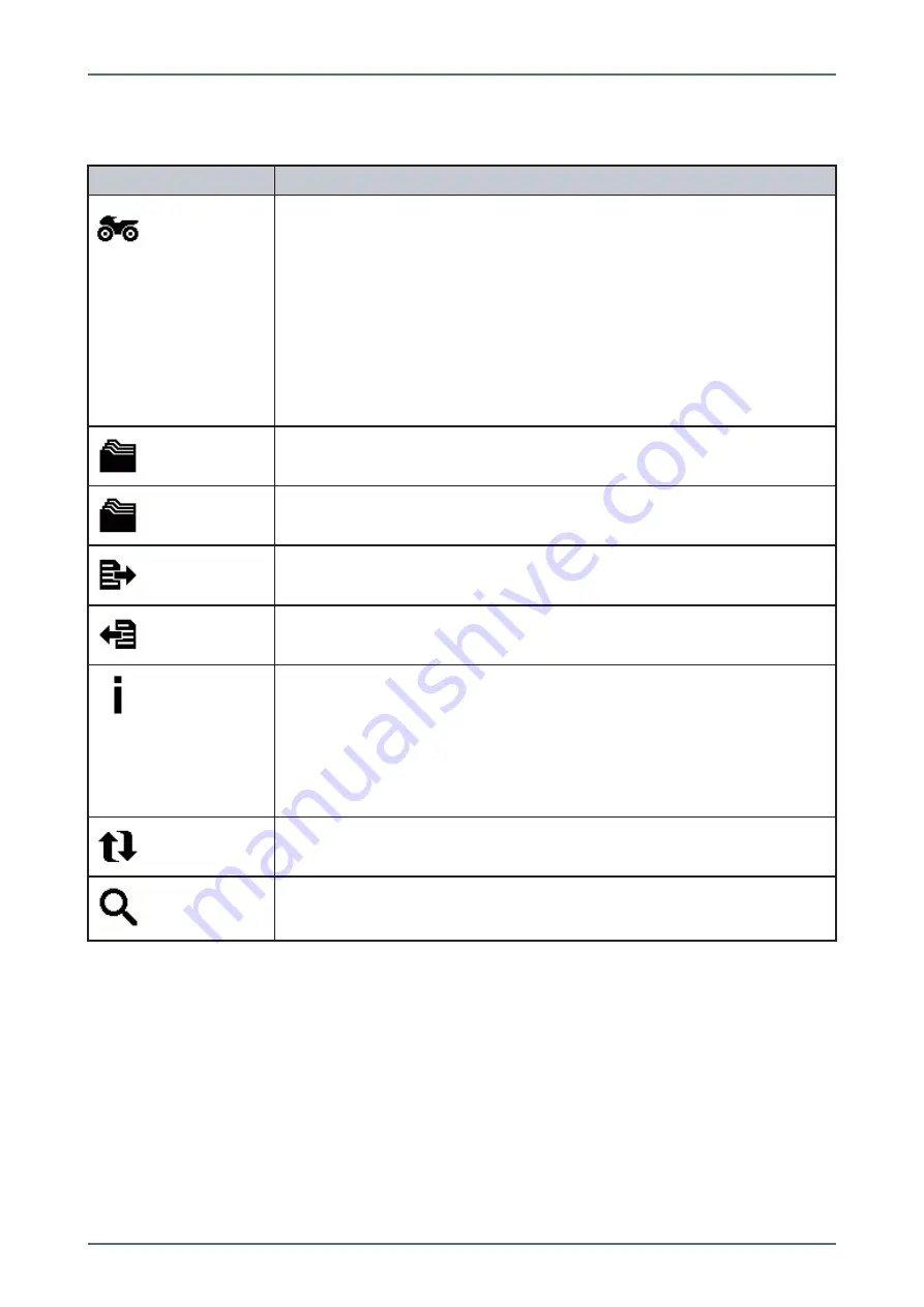 GUTMANN mega macs 56 User Manual Download Page 50