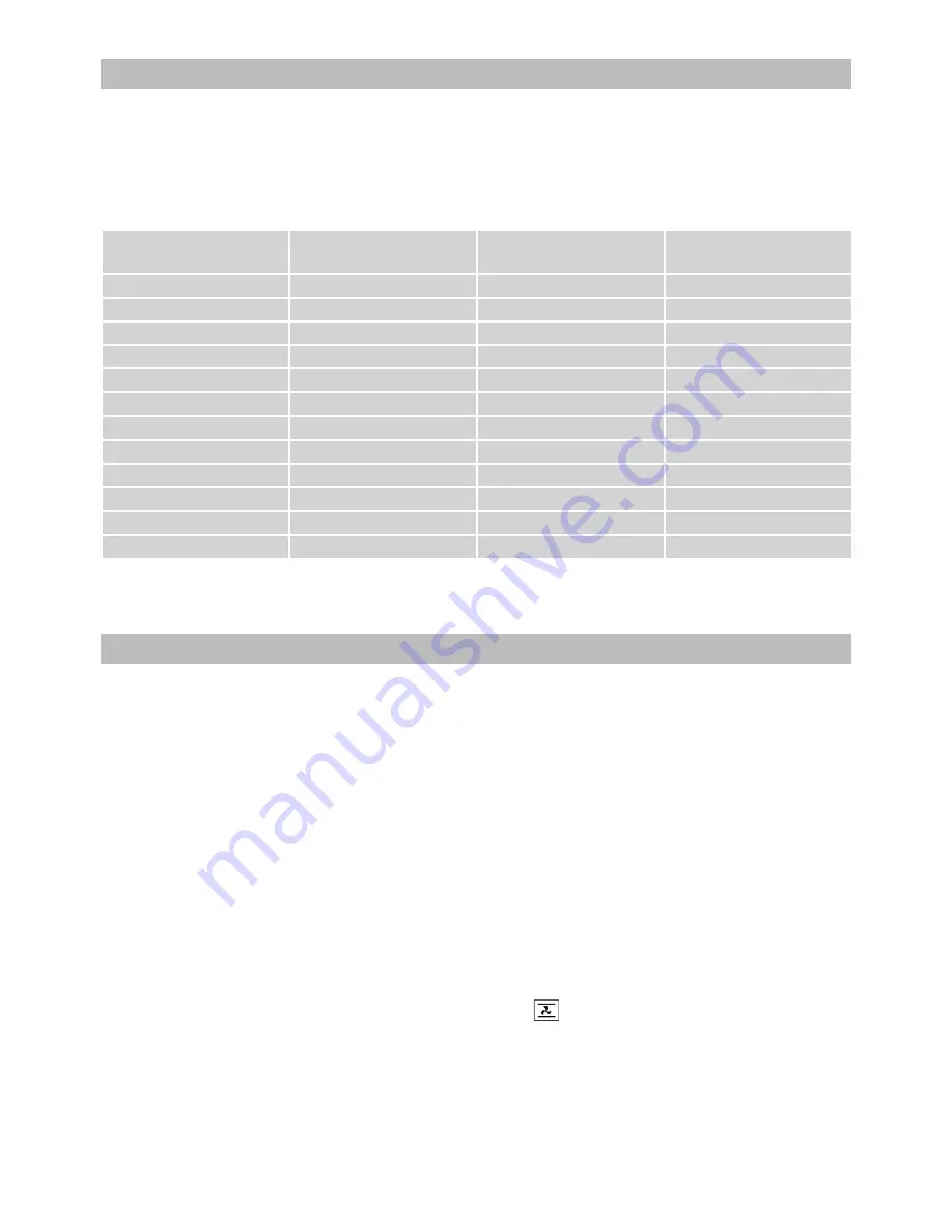 Guzzanti GZ-362 User Manual Download Page 46