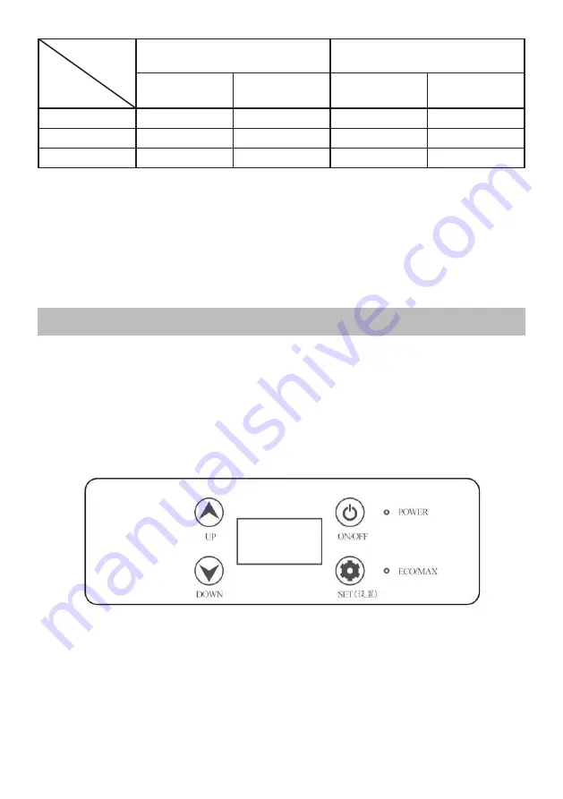 Guzzanti GZ-37 Instruction Manual Download Page 45