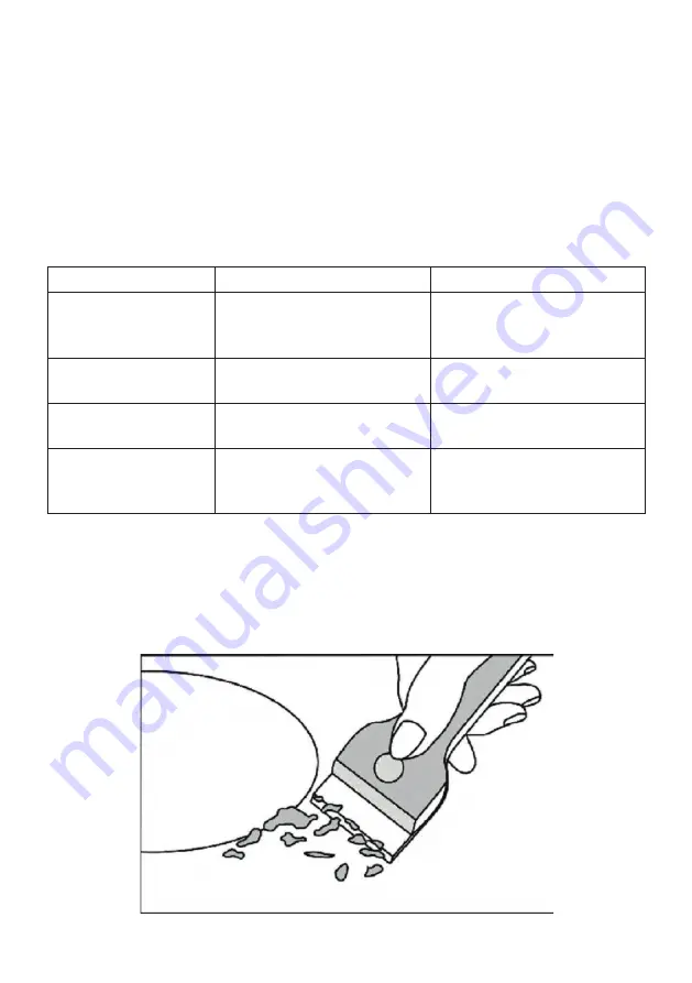 Guzzanti GZ-8302A Instruction Manual Download Page 12