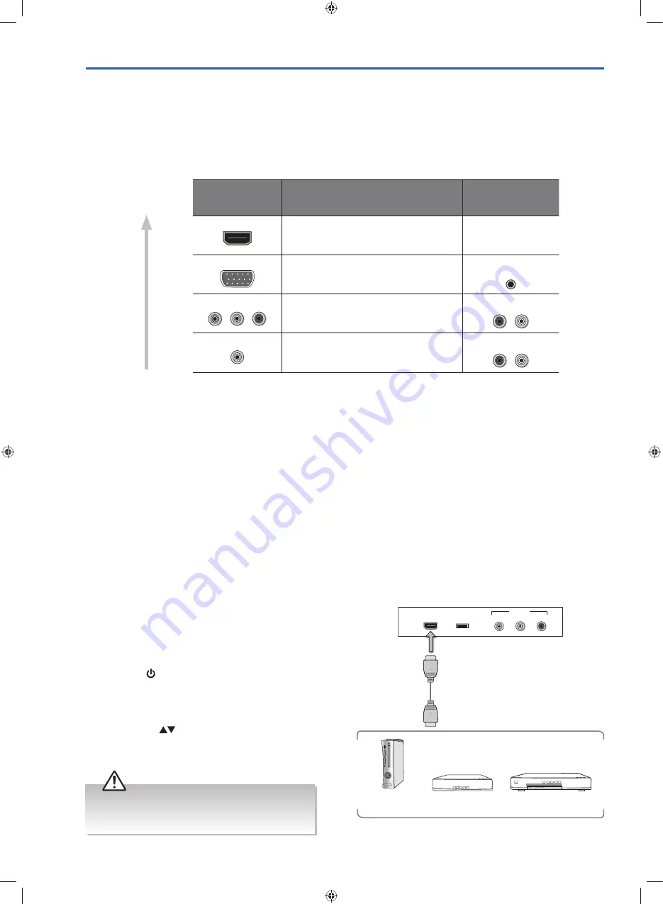 GVA G24HTC16 Instruction Manual Download Page 20