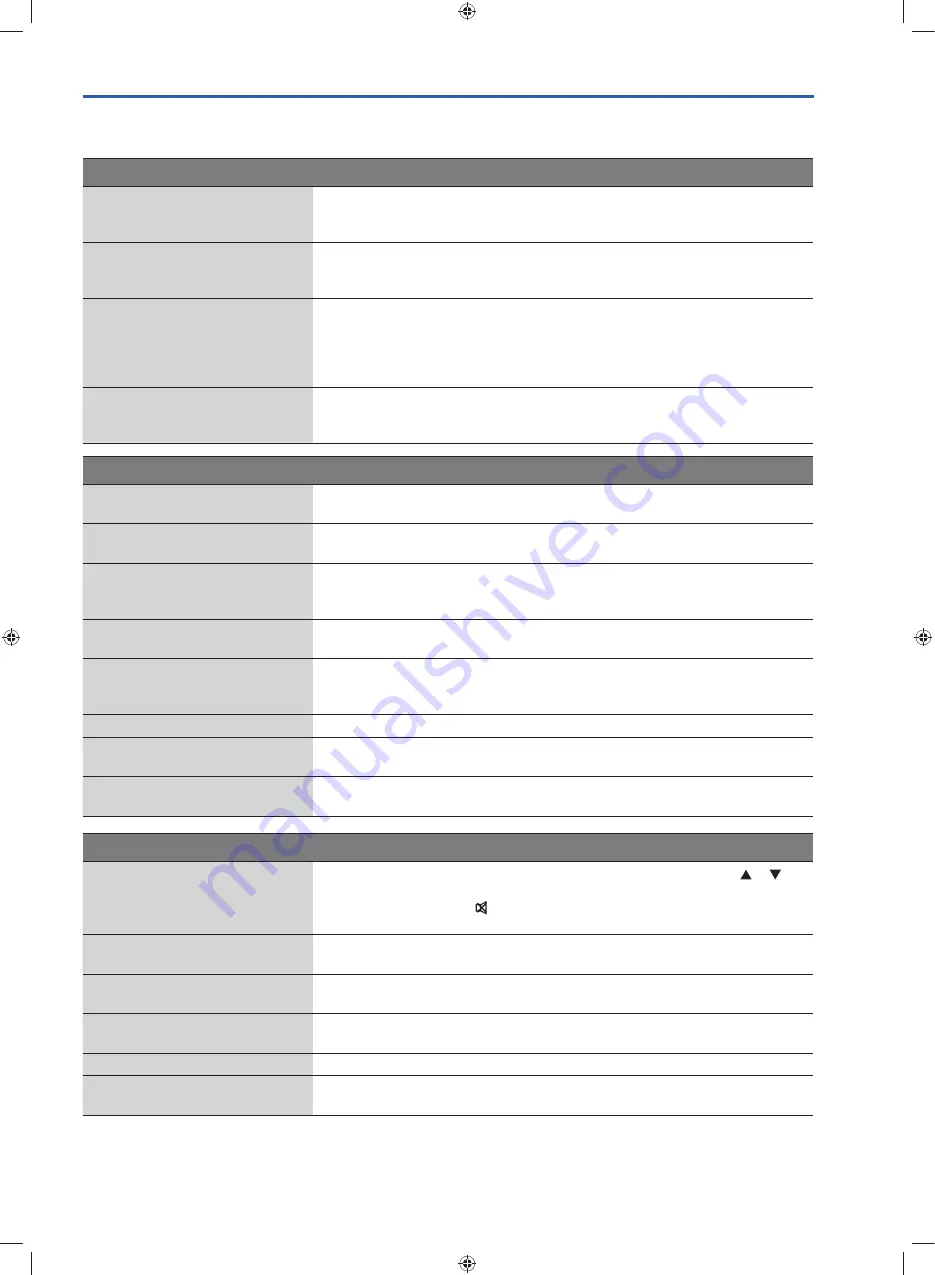 GVA G24HTC16 Instruction Manual Download Page 67