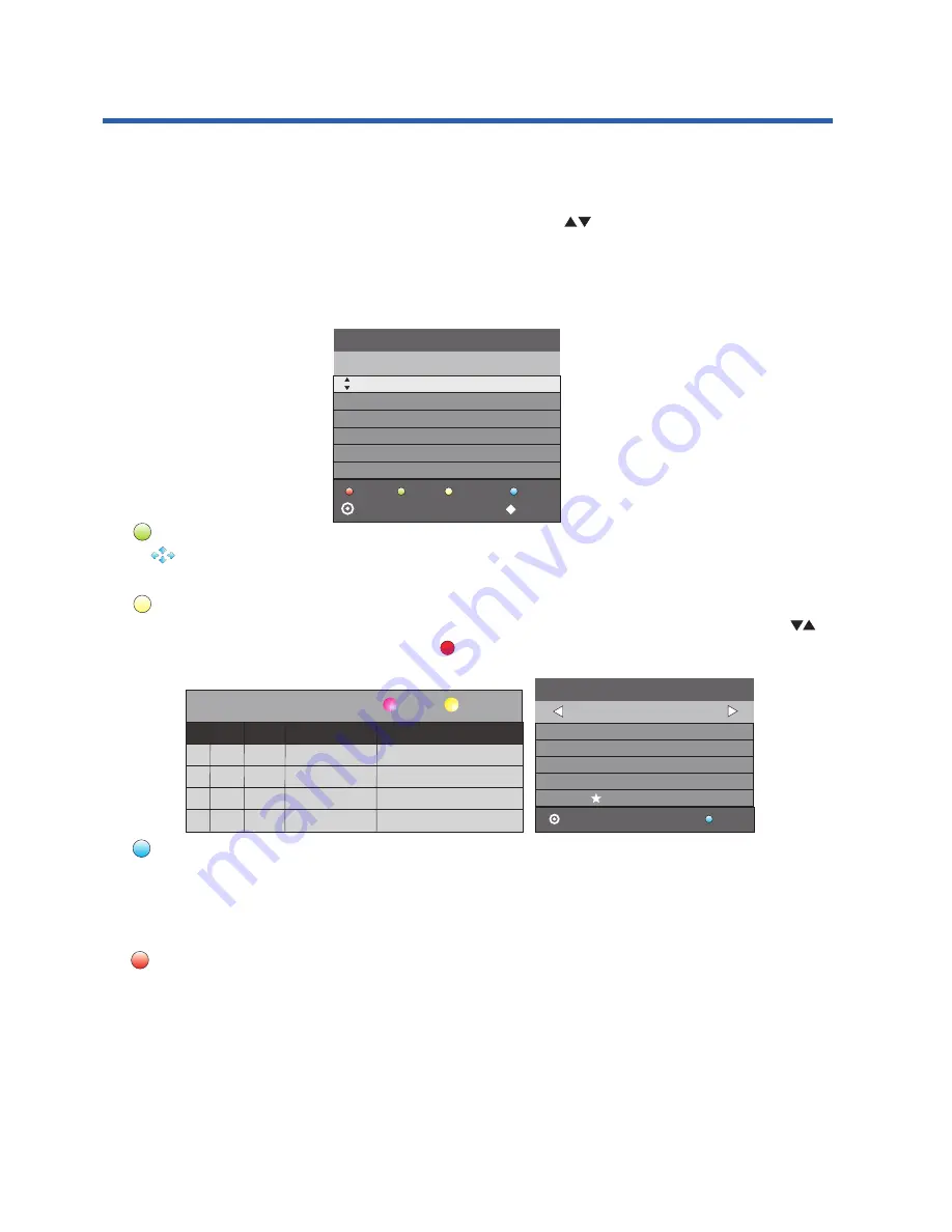 GVA G42TV16 Instruction Manual Download Page 24