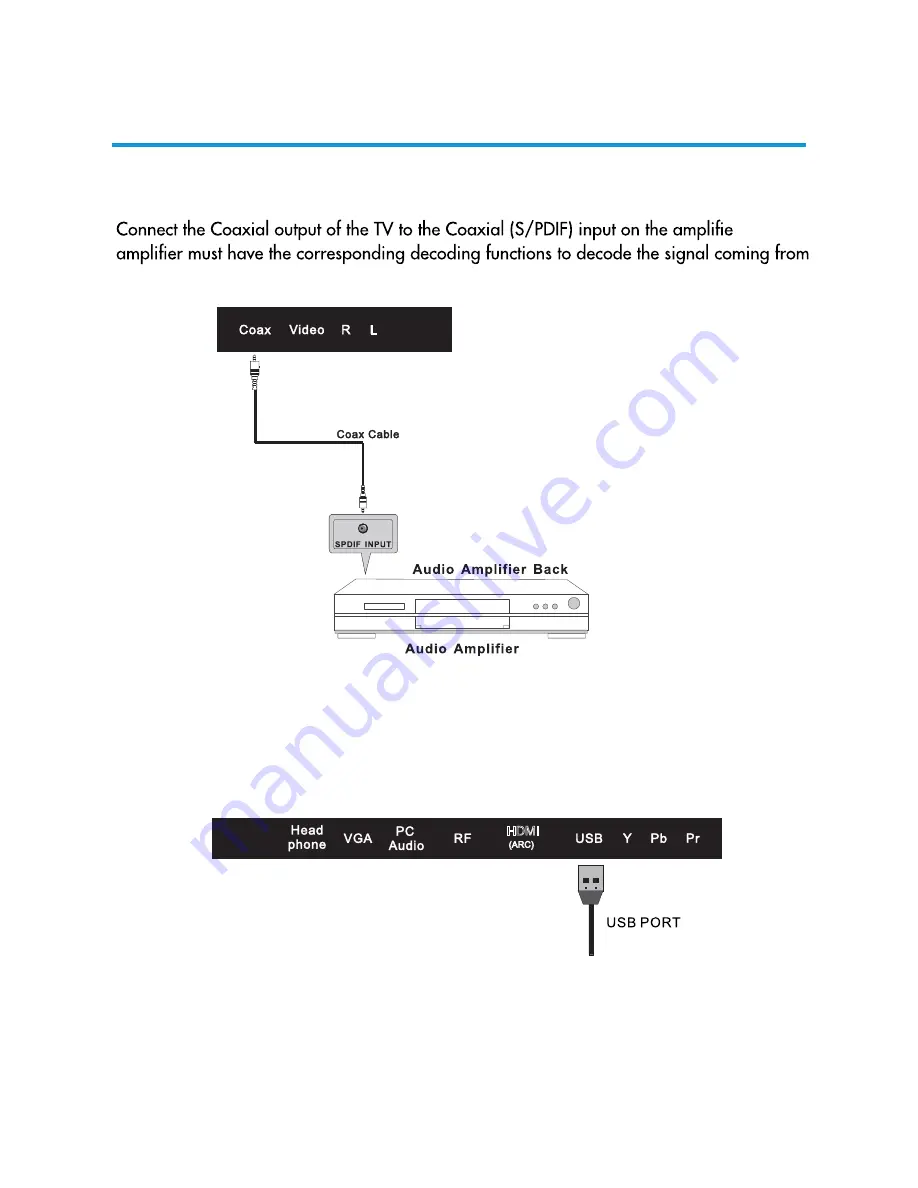 GVA GVA15GLED Instruction Manual Download Page 16