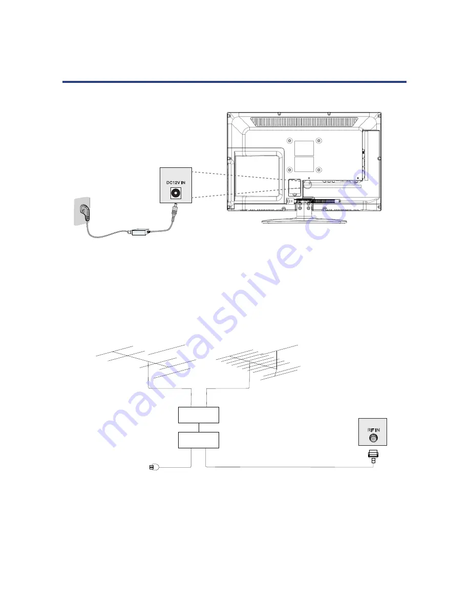 GVA GVA22FLEDA Instruction Manual Download Page 7