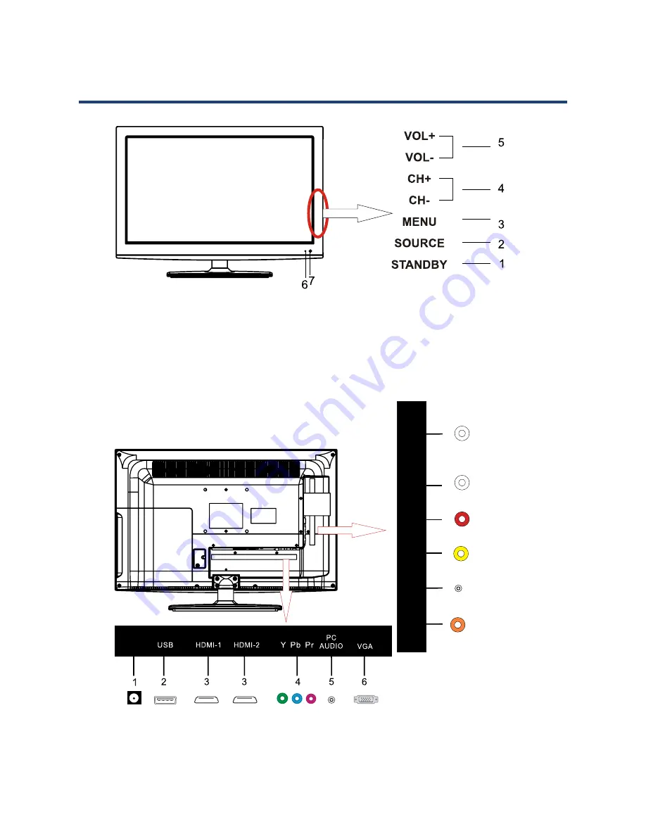 GVA GVA26LEDC Instruction Manual Download Page 8