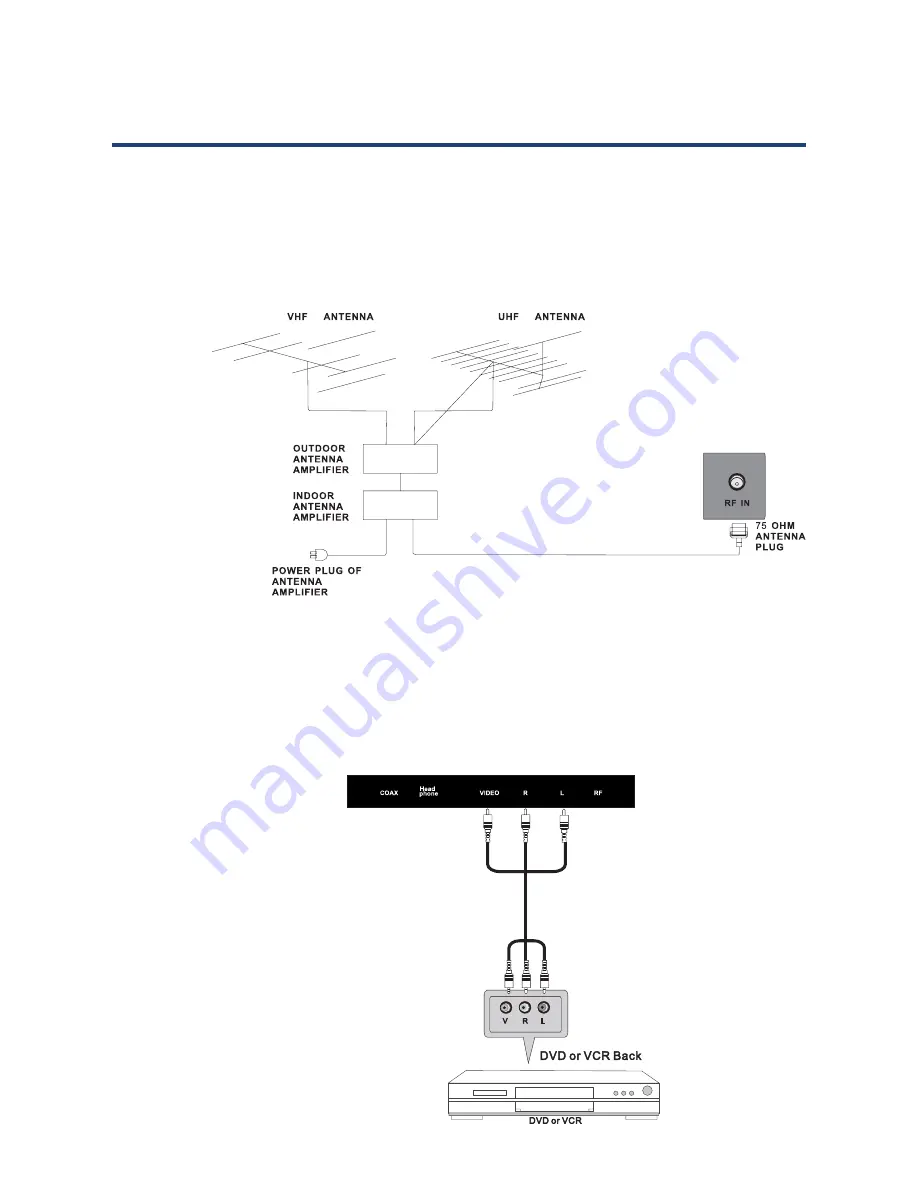 GVA GVA26LEDC Instruction Manual Download Page 13