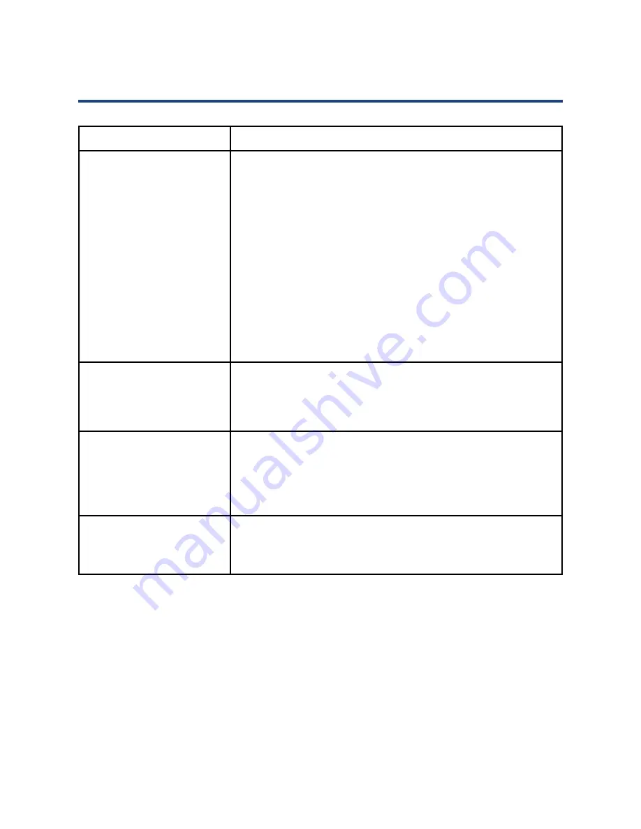 GVA GVA26LEDC Instruction Manual Download Page 43