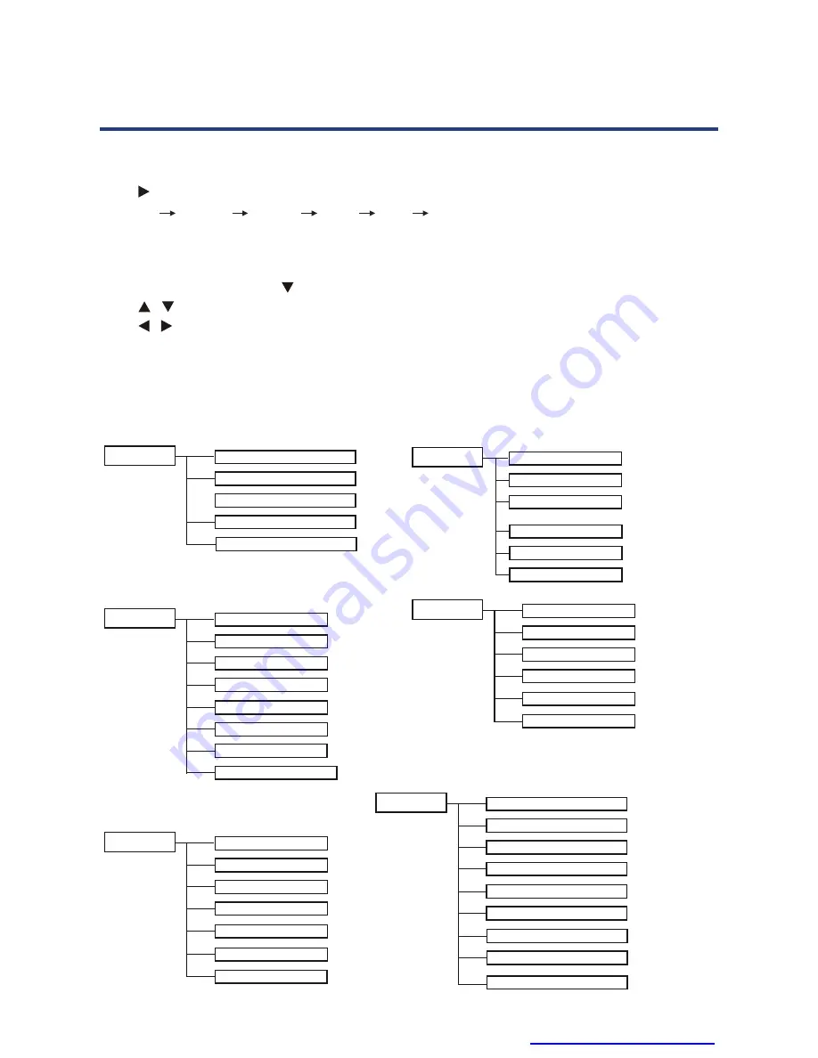 GVA GVA26LEDCP Instruction Manual Download Page 25