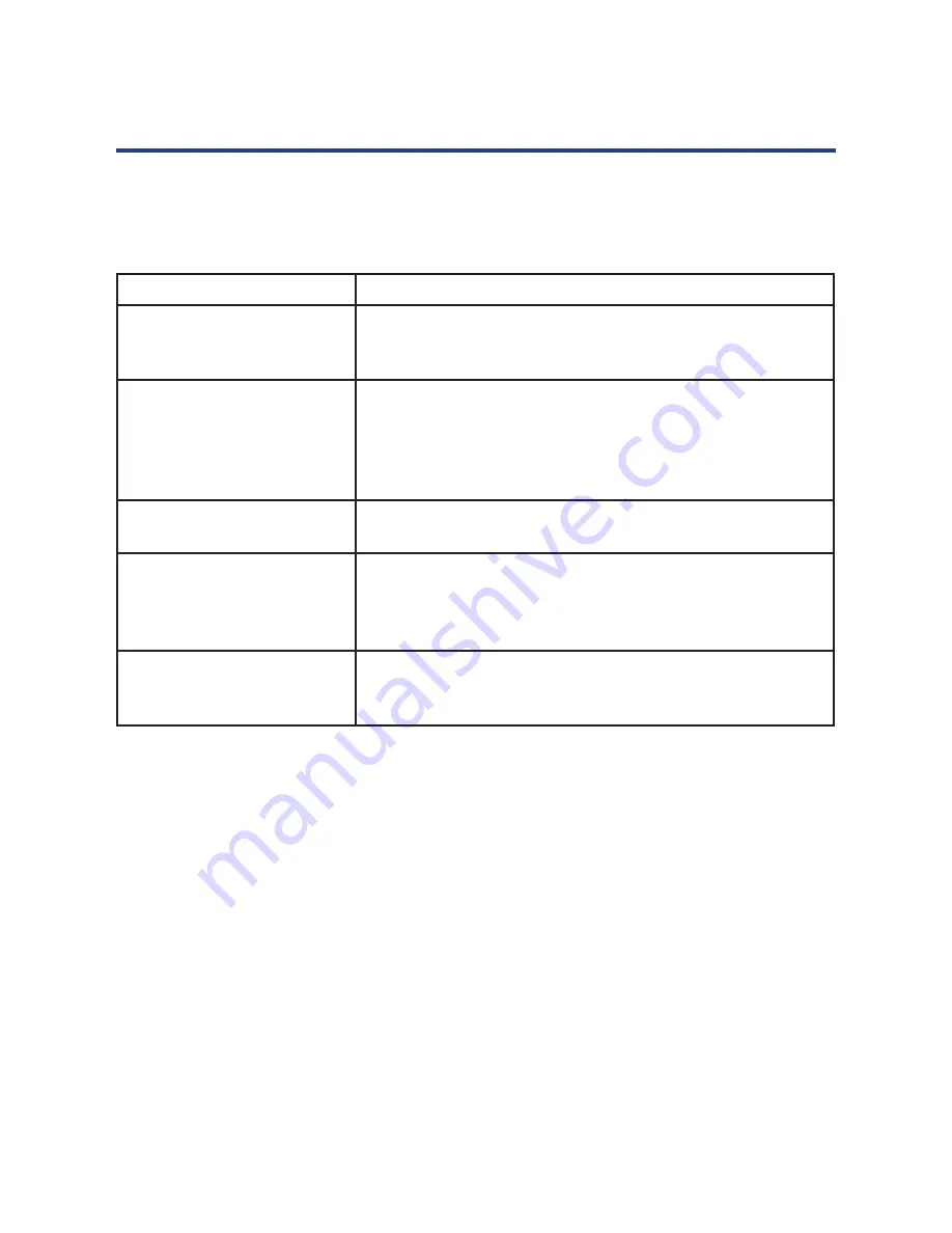 GVA GVA65R Instruction Manual Download Page 14