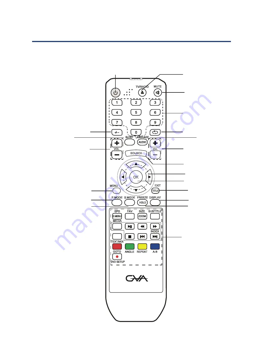 GVA GVAFLED32 Instruction Manual Download Page 16