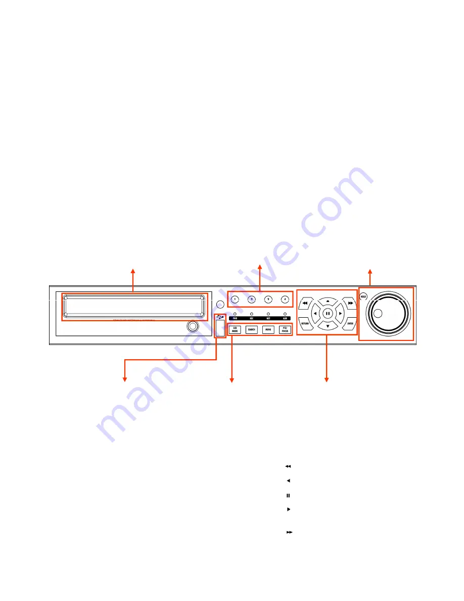 GVI Security GV-DVR1042 User Manual Download Page 10