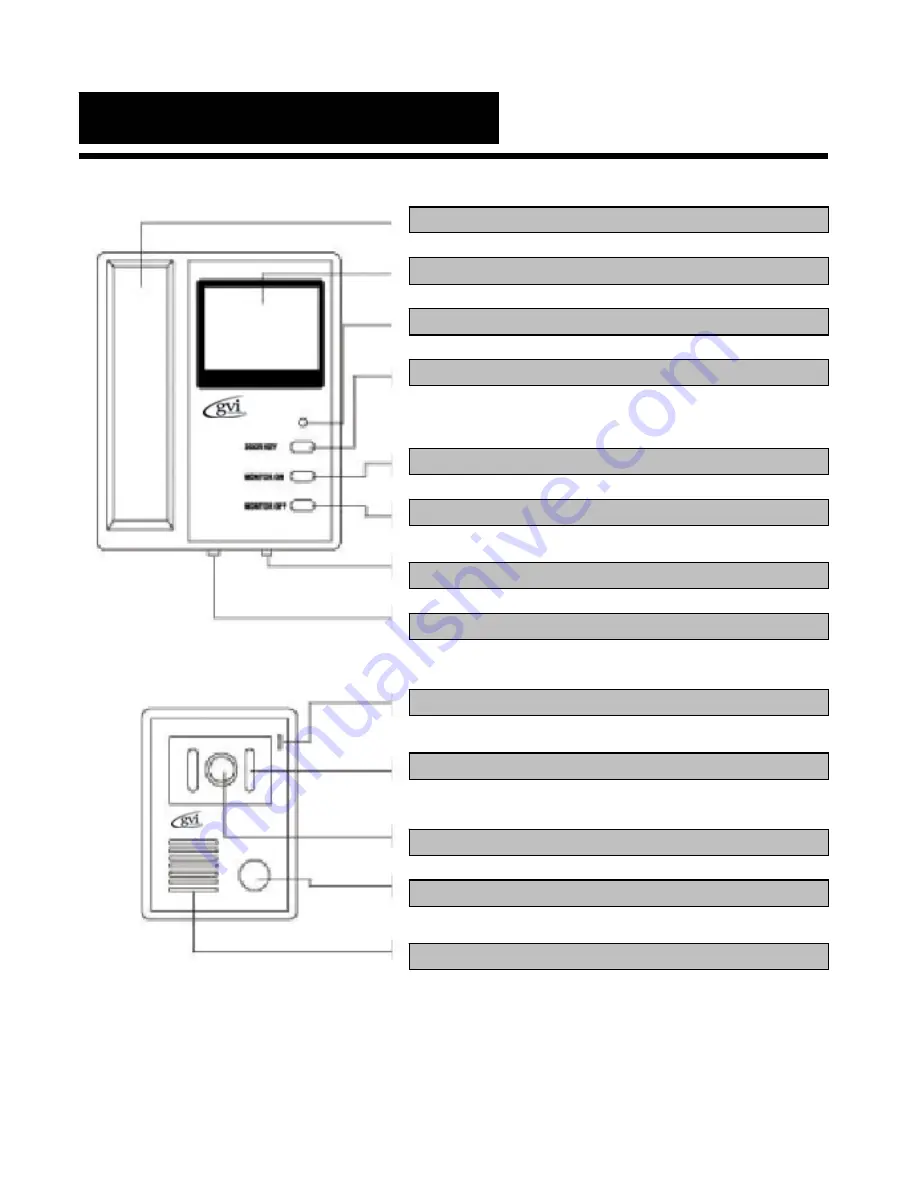 GVI Security GV-VP410Y Скачать руководство пользователя страница 13