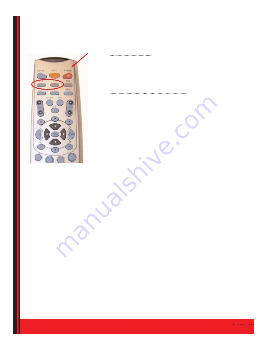 GVTV remote control User Manual Download Page 4