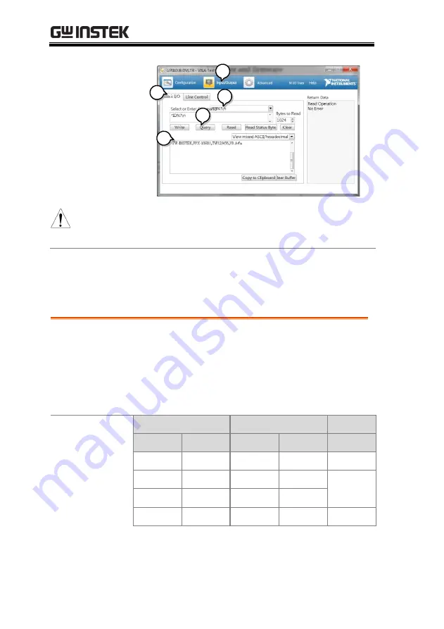 GW Instek 4713008674147 User Manual Download Page 192