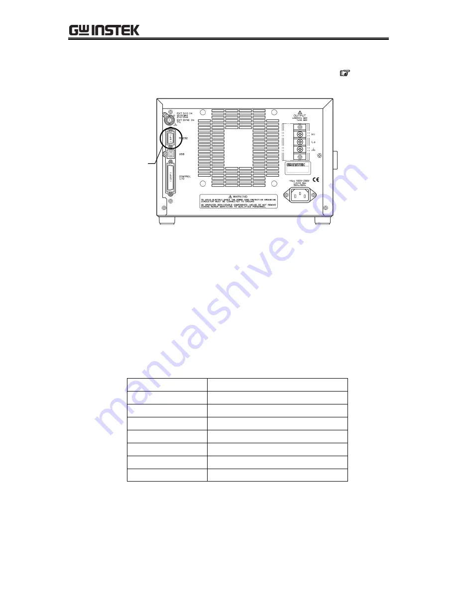 GW Instek APS-1102A User Manual Download Page 45