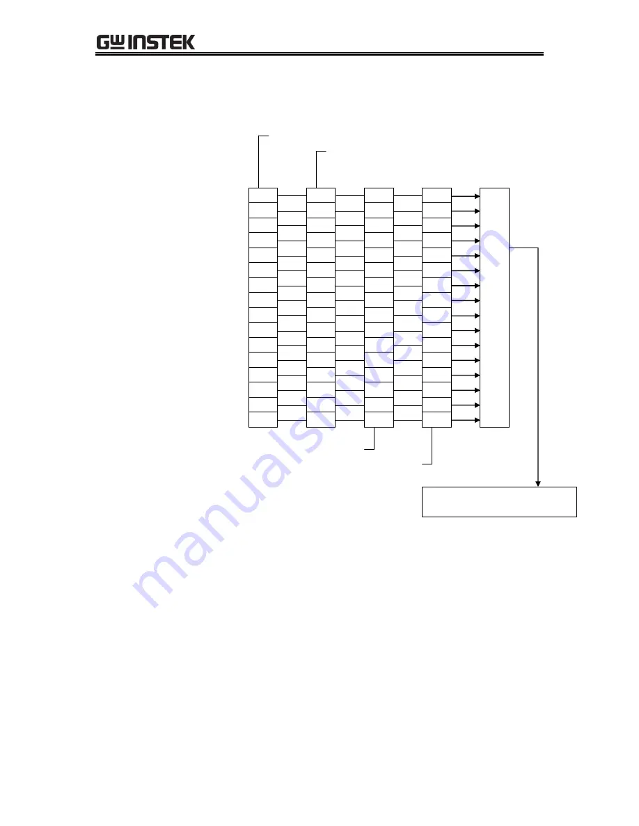 GW Instek APS-1102A User Manual Download Page 239