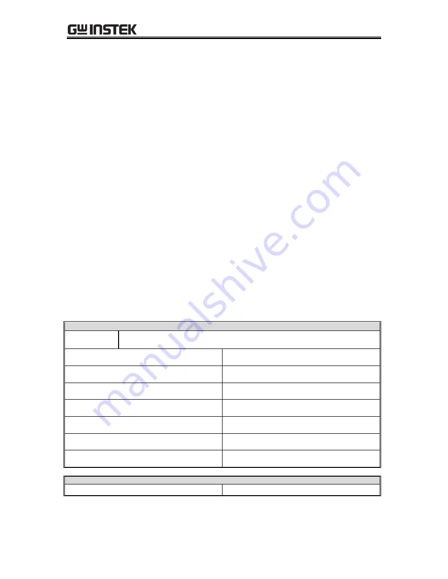 GW Instek APS-1102A User Manual Download Page 282