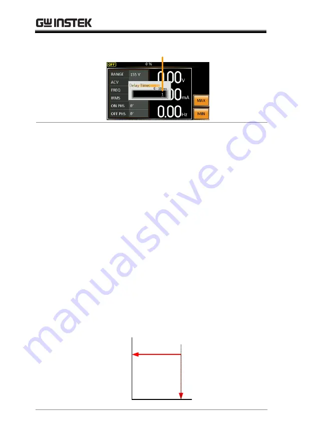 GW Instek APS-7000 Series User Manual Download Page 72