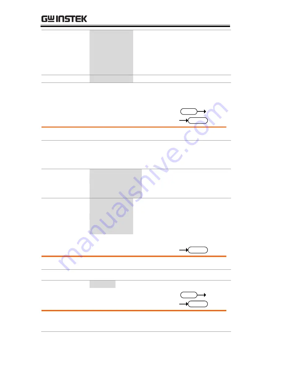 GW Instek APS-7100 Programming Manual Download Page 78