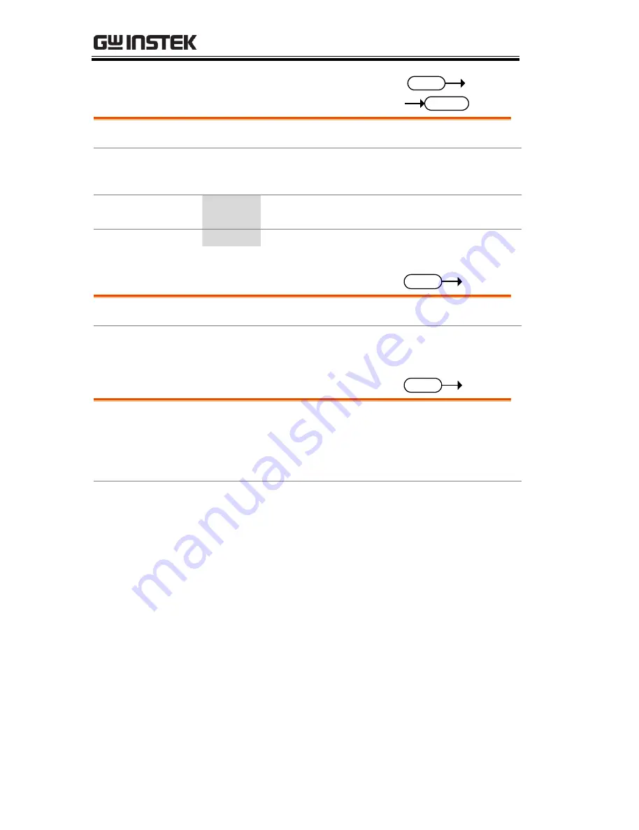 GW Instek APS-7100 Programming Manual Download Page 84