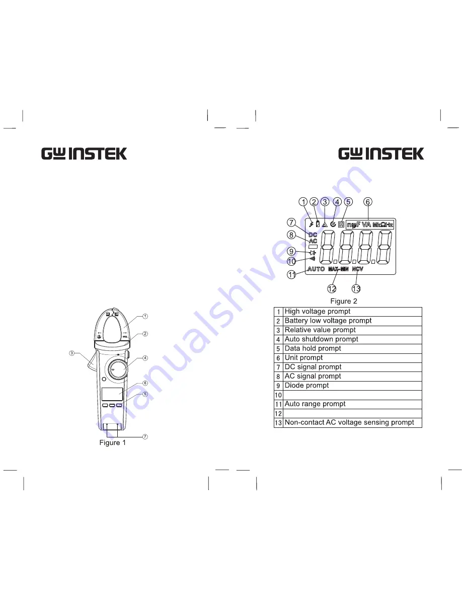 GW Instek GCM-407 User Manual Download Page 5