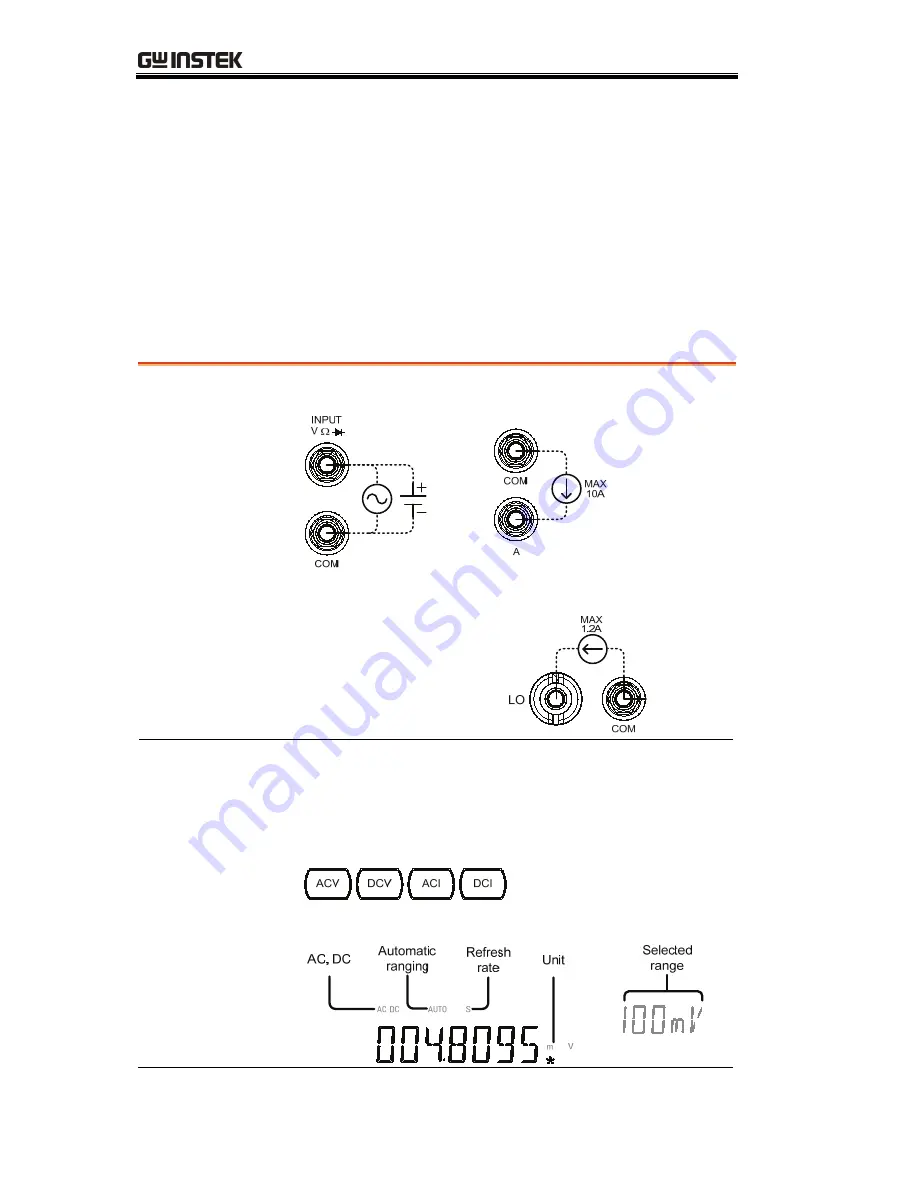 GW Instek GDM-8261 Quick Start Manual Download Page 8