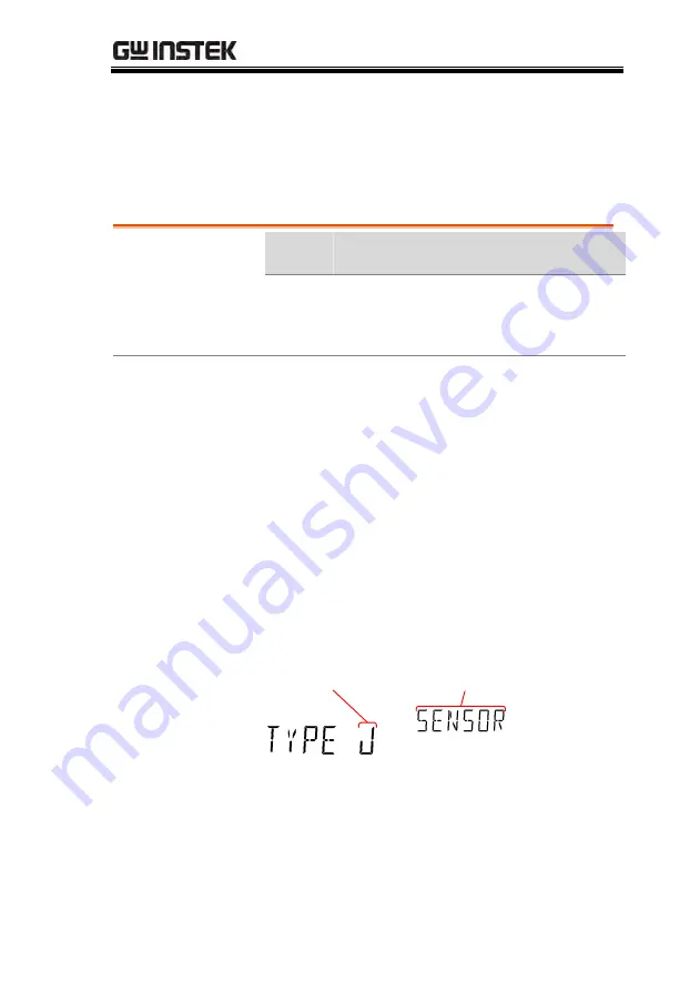 GW Instek GDM-834 Series User Manual Download Page 55