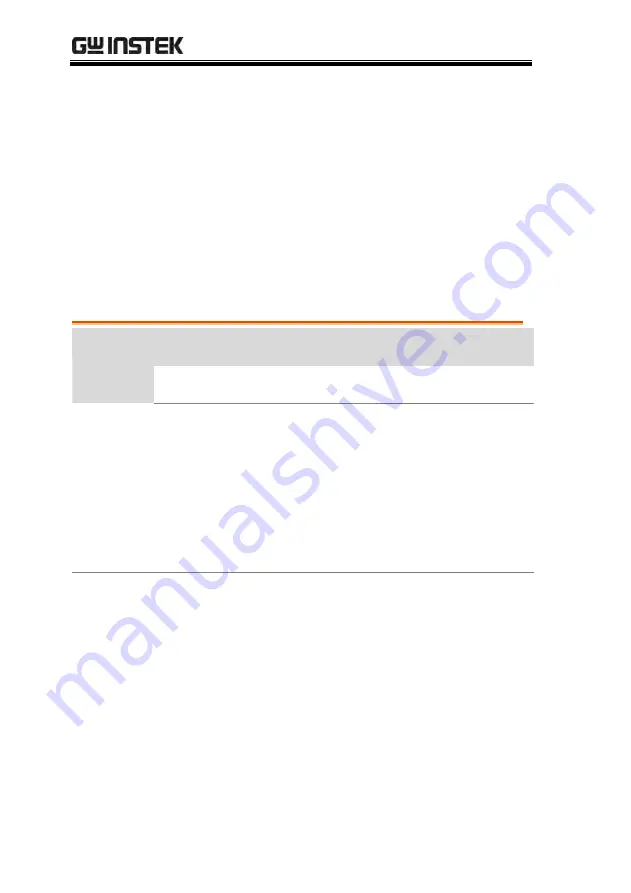 GW Instek GDM-834 Series User Manual Download Page 62