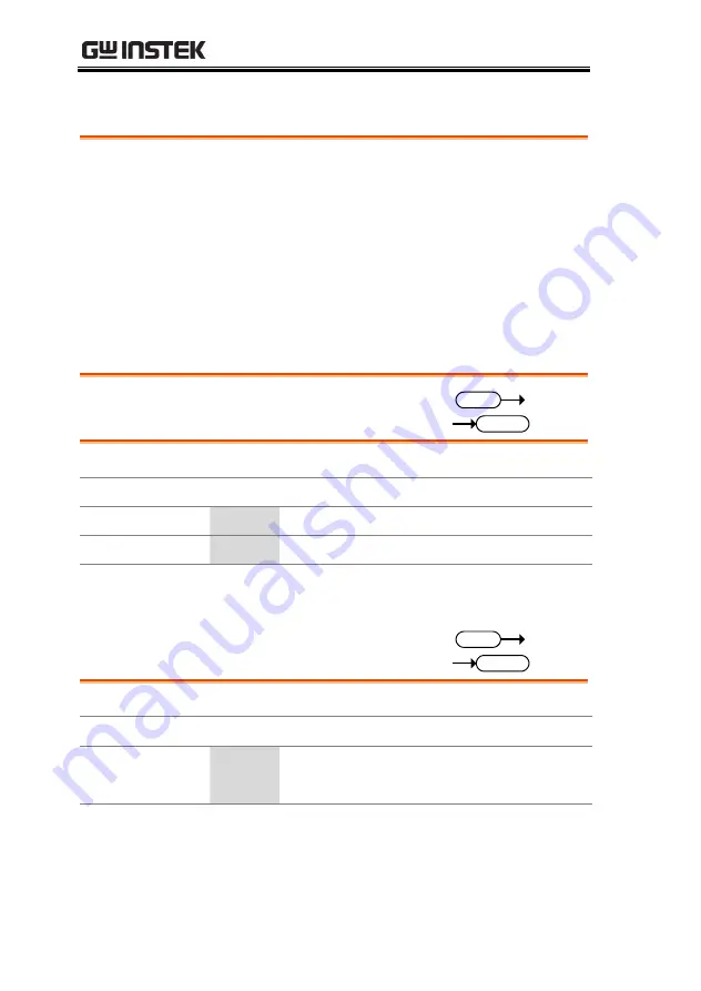 GW Instek GDS-1000B Series Programming Manual Download Page 74