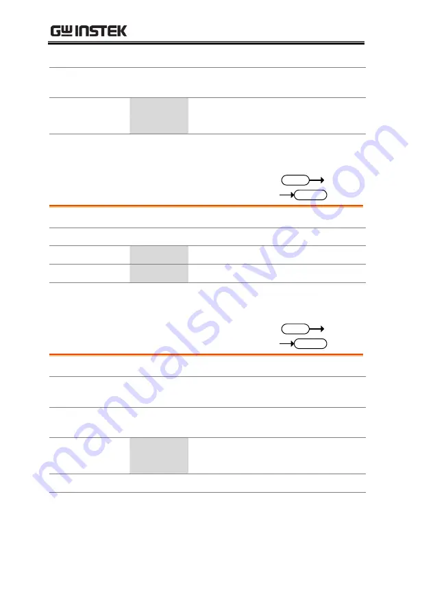 GW Instek GDS-1000B Series Programming Manual Download Page 130