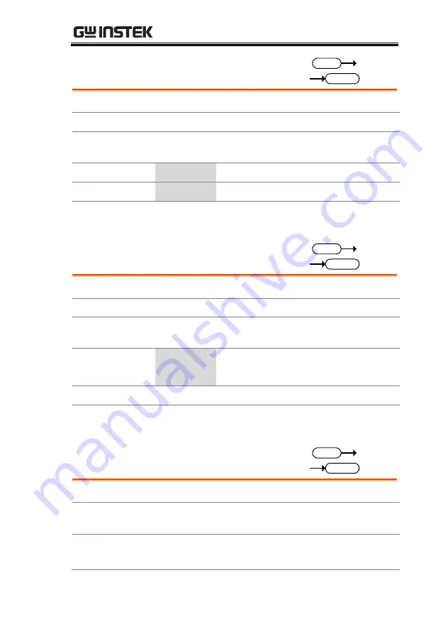 GW Instek GDS-1000B Series Programming Manual Download Page 135