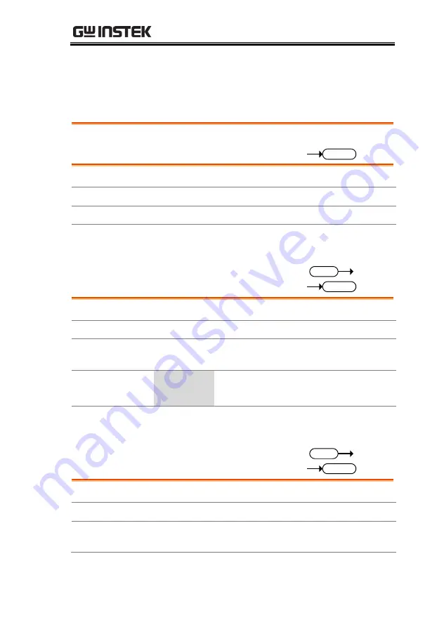 GW Instek GDS-1000B Series Programming Manual Download Page 171