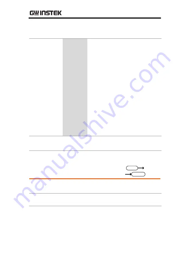 GW Instek GDS-1000B Series Programming Manual Download Page 209