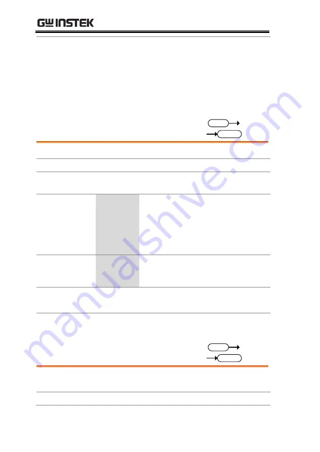 GW Instek GDS-1000B Series Programming Manual Download Page 224