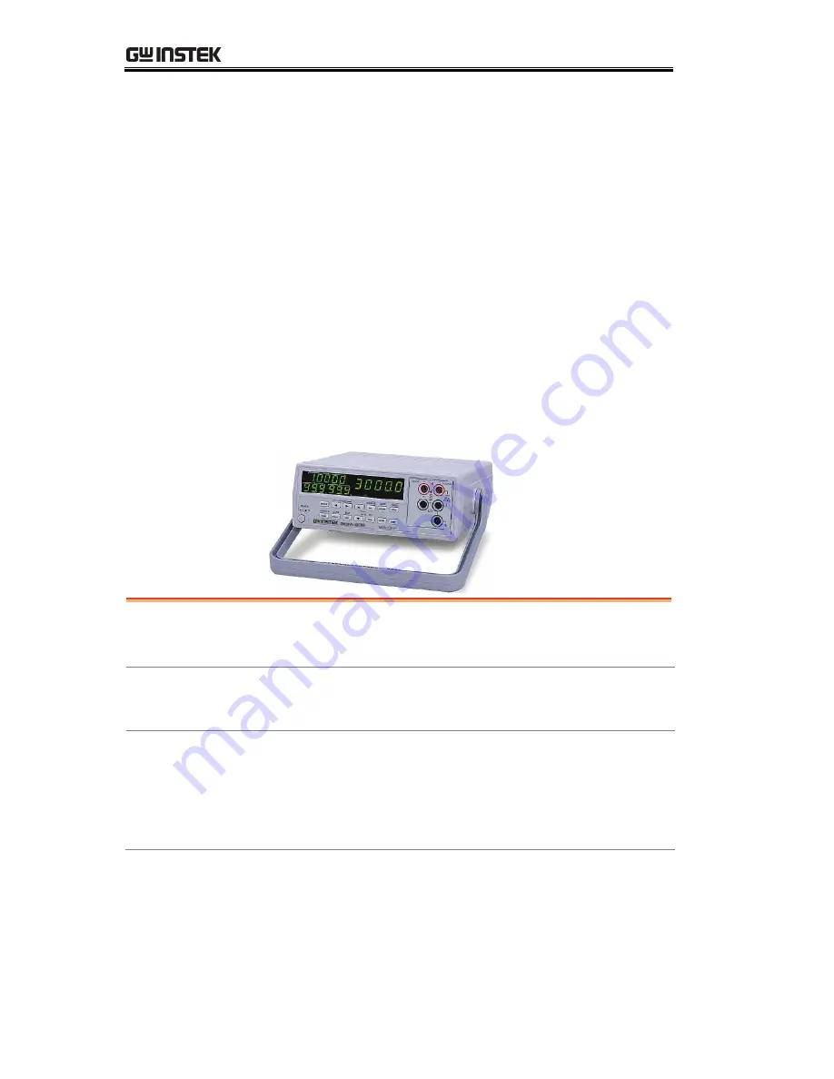 GW Instek GOM-802 User Manual Download Page 8