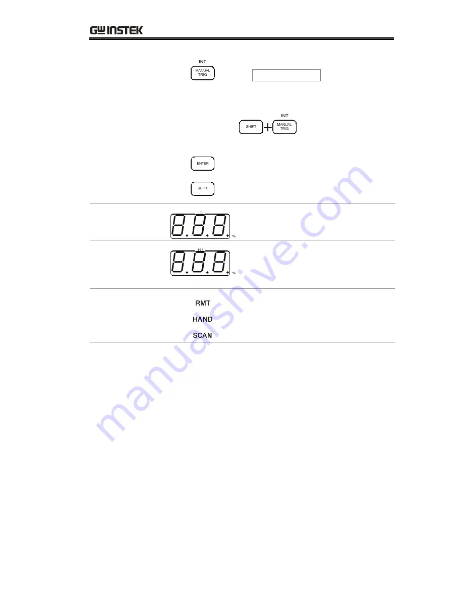 GW Instek GOM-802 User Manual Download Page 15