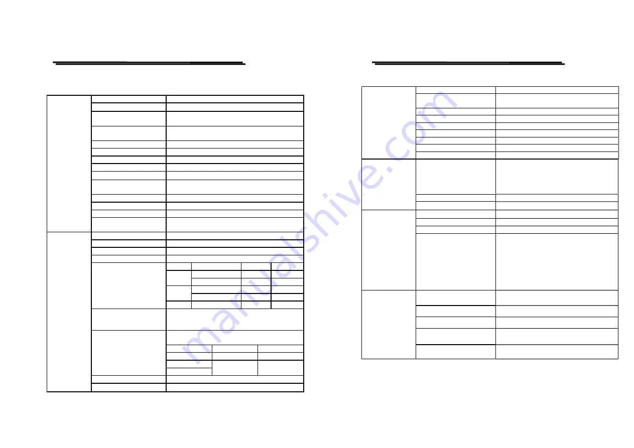 GW Instek GOS-6200 Manual Download Page 5