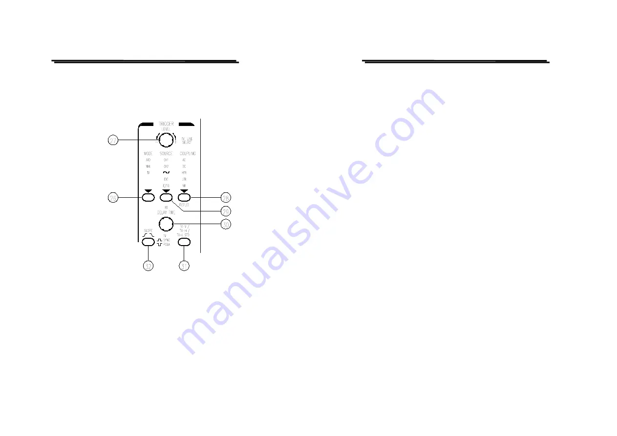 GW Instek GOS-6200 Manual Download Page 14