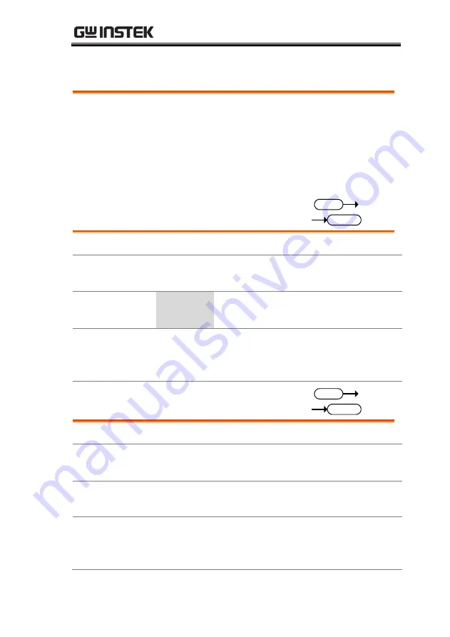 GW Instek GPM-8213 User Manual Download Page 87