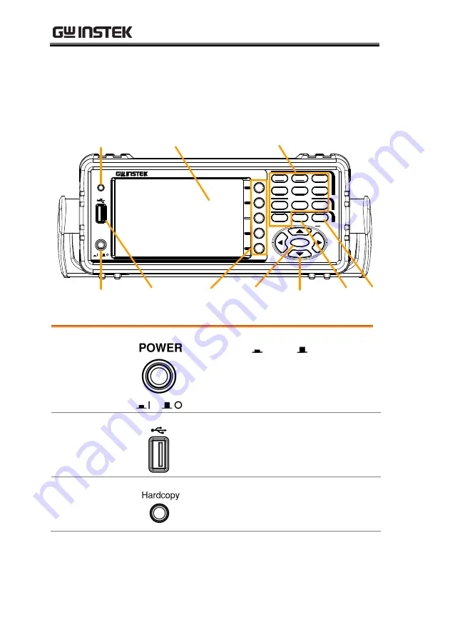 GW Instek GPM-8310 User Manual Download Page 16