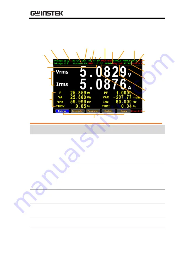 GW Instek GPM-8310 Скачать руководство пользователя страница 19